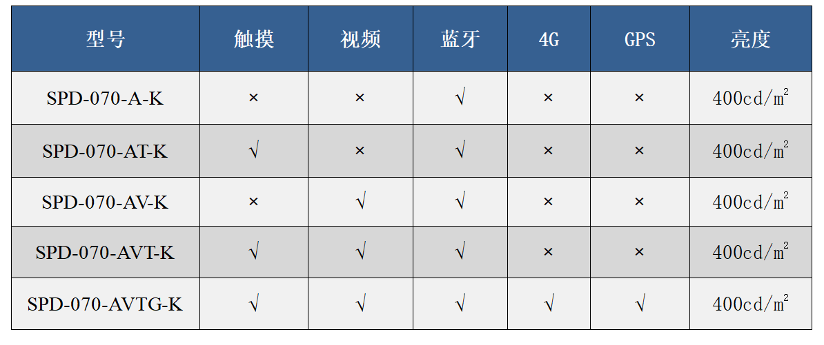SPD-070-Ax-K型譜.png SPD-070-Ax-K型譜.png